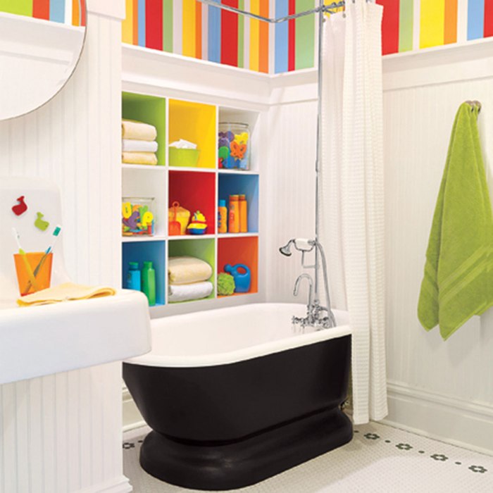 Childrens bathroom wall decor